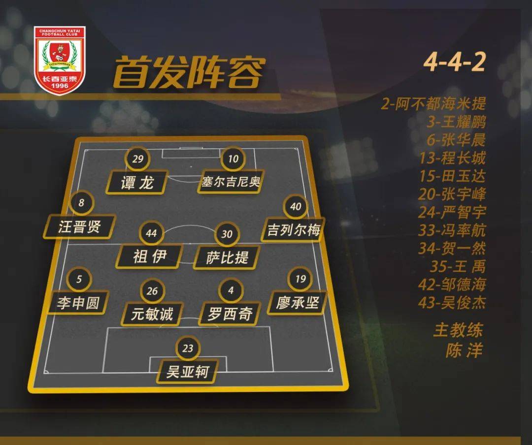 九游体育在线-关于长春亚泰主场战平河南建业，保持不败的信息