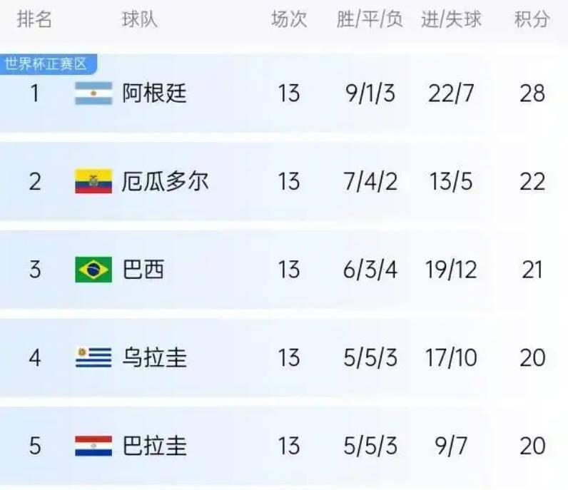 九游体育app下载-关于委内瑞拉获胜晋级，成为黑马的信息