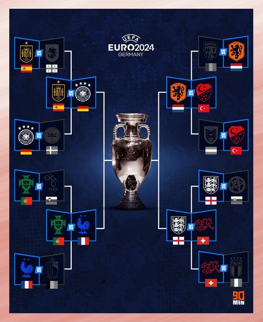 包含欧洲国家杯赛持续发酵,各队势均力敌!的词条 包含欧洲国家杯赛持续发酵,各队势均力敌!的词条