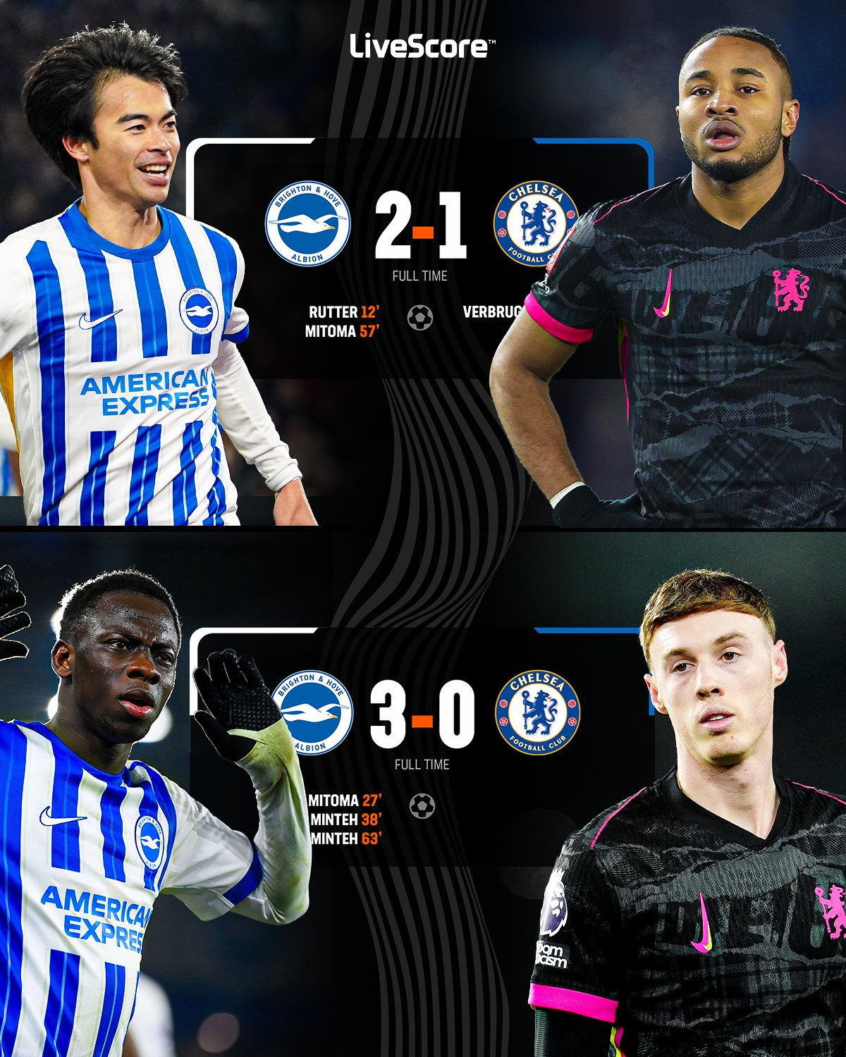 包含布莱顿赛季主场首胜,球迷欢庆赛季新亮点的词条 包含布莱顿赛季主场首胜,球迷欢庆赛季新亮点的词条