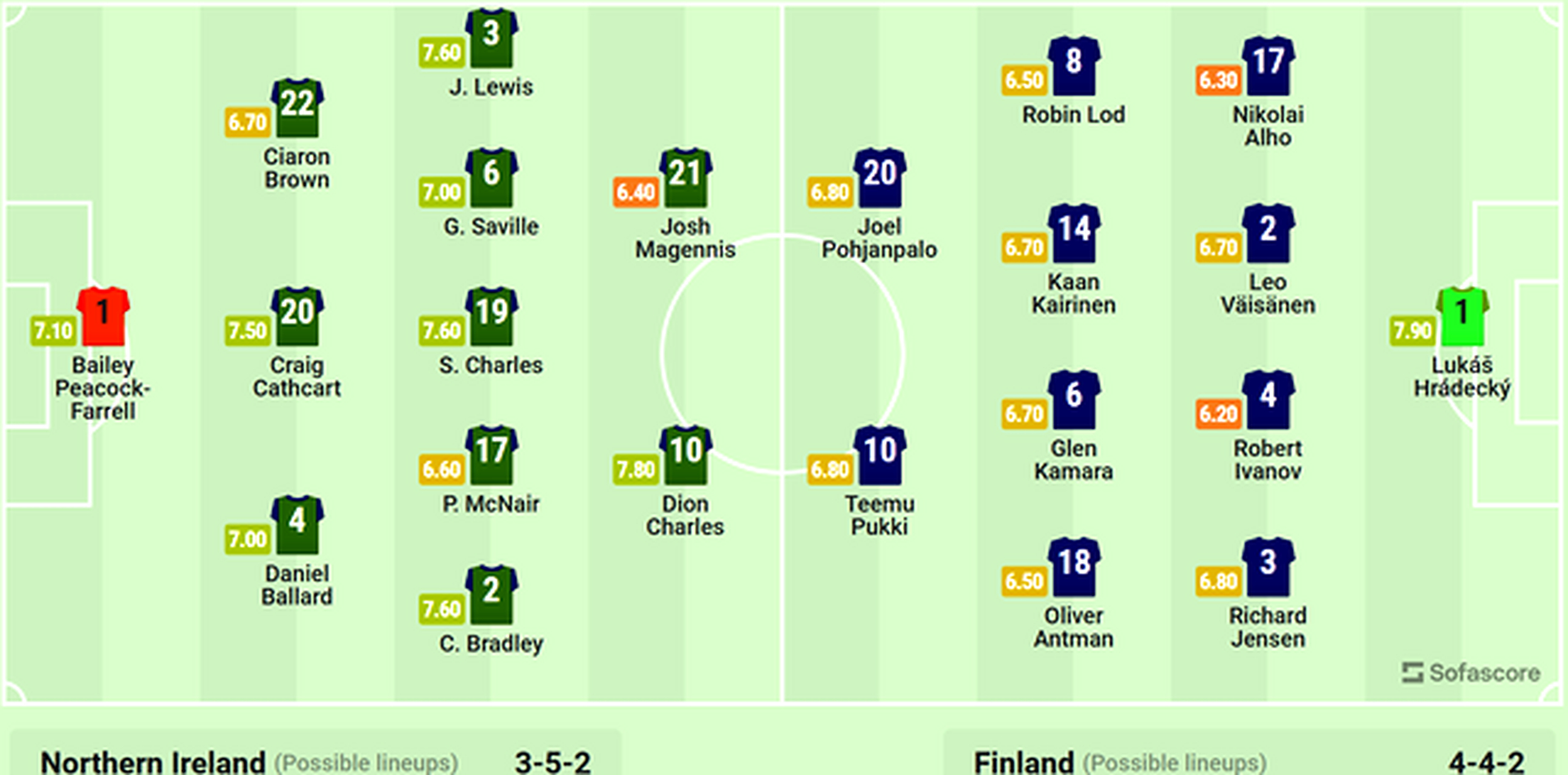 欧预赛:法国轻松击败芬兰,晋级淘汰赛的简单介绍 欧预赛:法国轻松击败芬兰,晋级淘汰赛的简单介绍