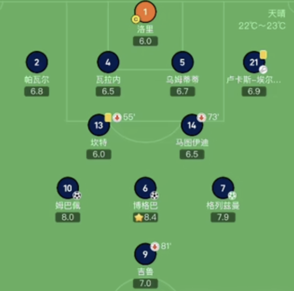 球队战术规划思路清晰,备战计划逐渐显成效 球队战术规划思路清晰,备战计划逐渐显成效