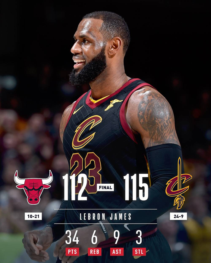 九游体育官网入口-骑士逆转猛龙，詹皇单场砍45分