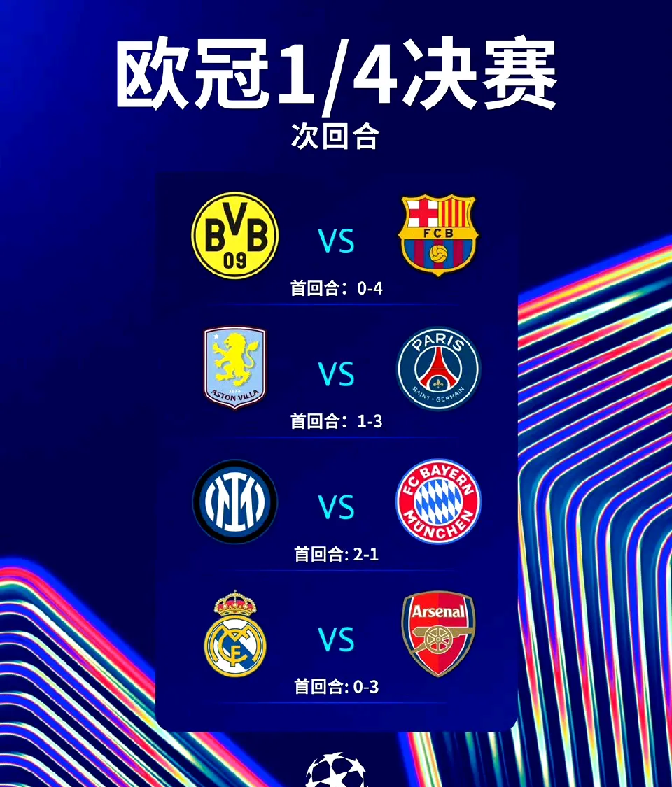 欧冠比赛-反败为胜,球队晋级欧洲联赛 欧冠比赛-反败为胜,球队晋级欧洲联赛